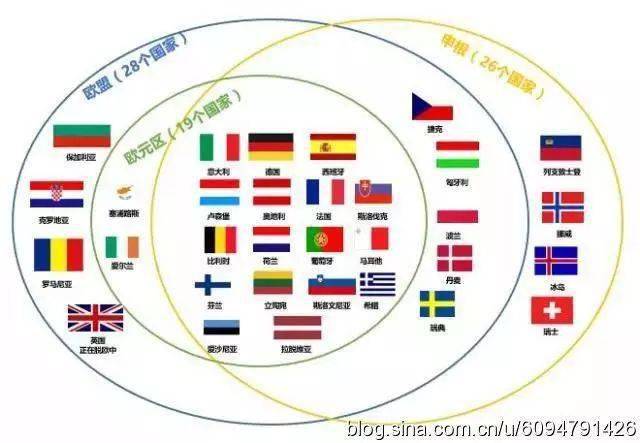 [欧易居·移民] 马耳他是靠“卖护照、卖身份”吃饭的吗？