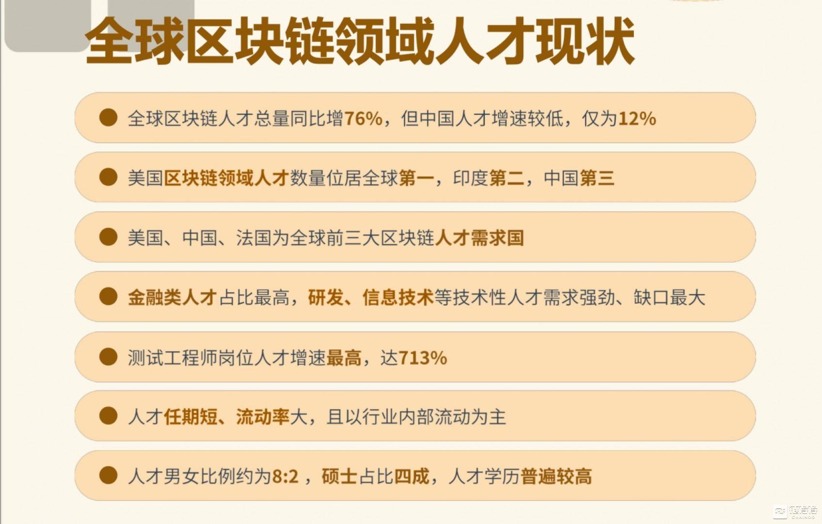 欧易OKX联合领英推出《全球区块链领域人才报告-Web3.0方向》