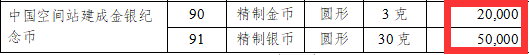 高清图公布！这套纪念币8月发行，又要被约爆了！