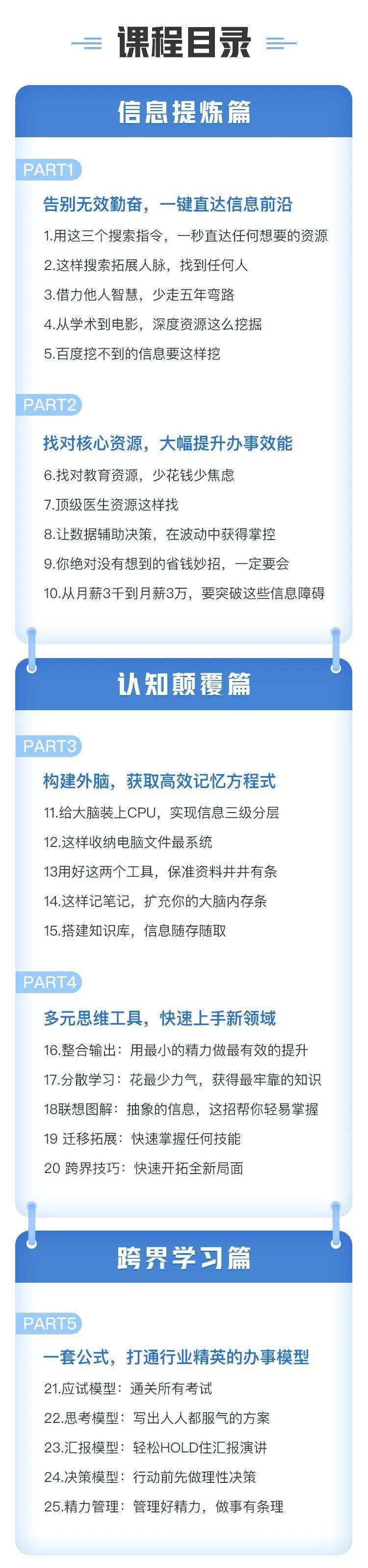你的“搜商”够高吗？