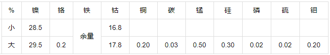 NiCo2918铁镍钴合金