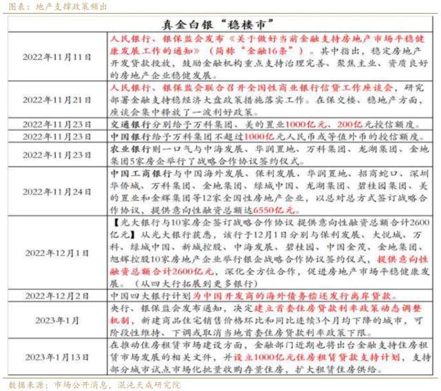 锌周报：强预期支撑，需求证伪前难以大跌