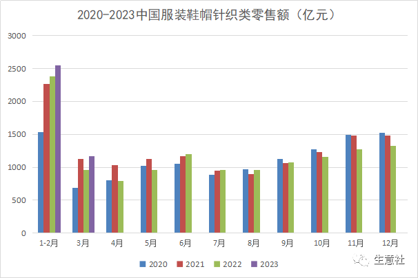 生意社:利多因素叠加 4月棉花行情上涨