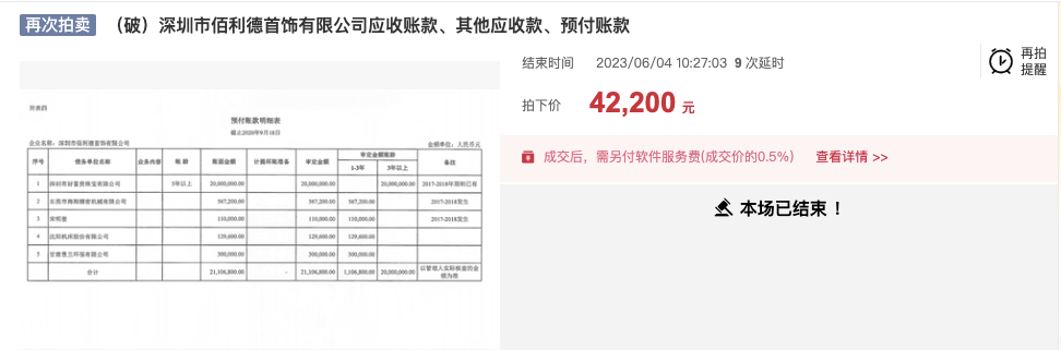 深圳一珠宝公司4 万元卖掉超亿元应收账款，或涉周大福周六福周大生等