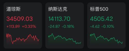 又有巨头，大裁员！加密货币巨头币安裁员一千多人……