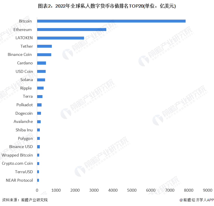 43亿美元，全球最大加密货币交易所币安支付天价罚款！CEO赵长鹏认罪并辞职【附加密货币市场分析】