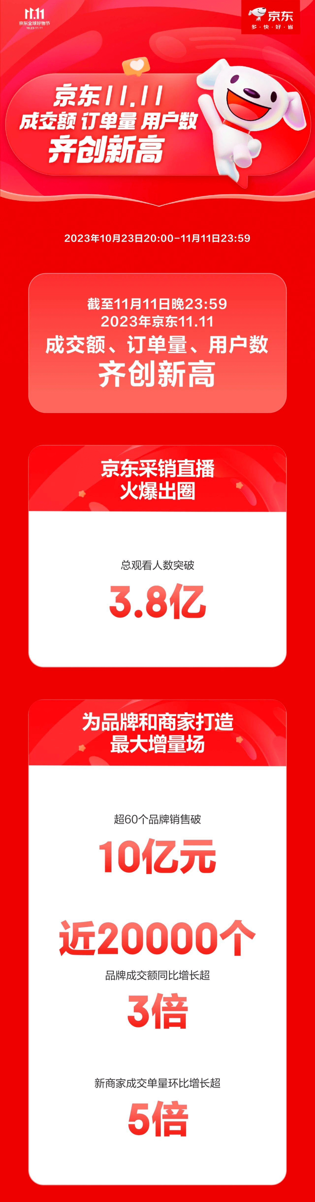 玩偶姐姐炒币破产，欲回P站“重操旧业”？