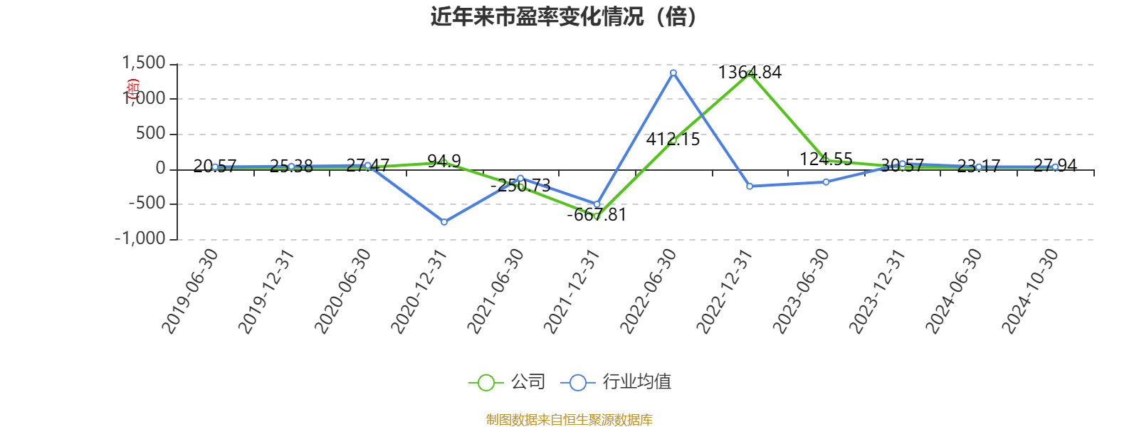 锦江酒店:2024年前三季度净利润11.06亿元 同比增长12.13%