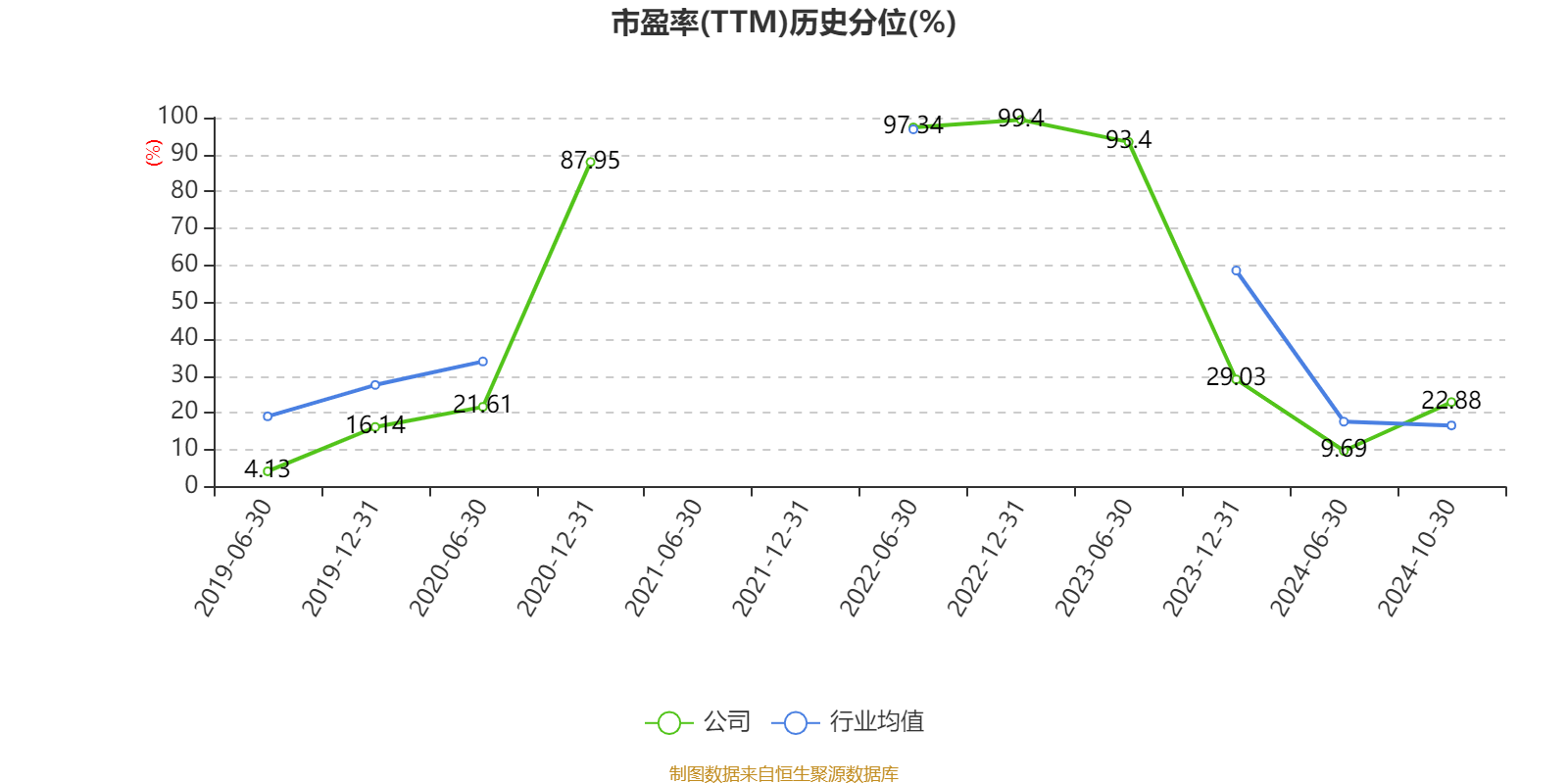 锦江酒店:2024年前三季度净利润11.06亿元 同比增长12.13%