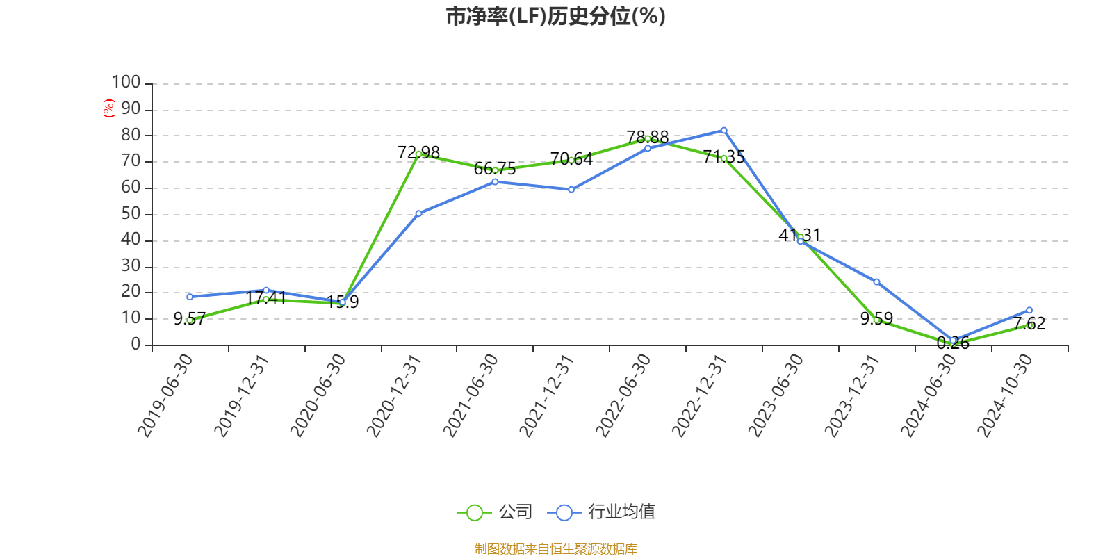 锦江酒店:2024年前三季度净利润11.06亿元 同比增长12.13%