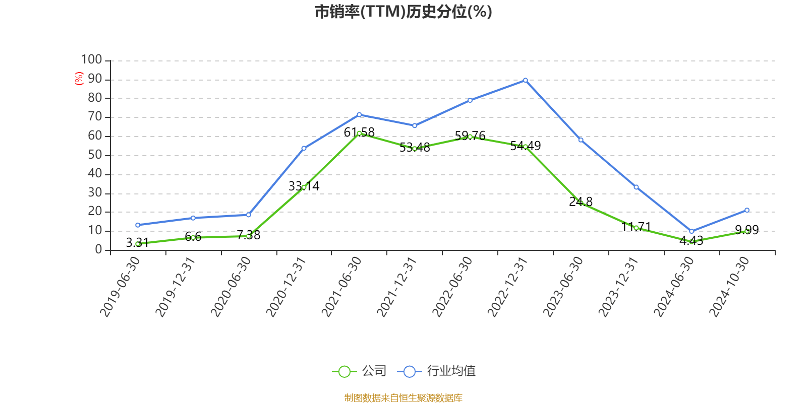 锦江酒店:2024年前三季度净利润11.06亿元 同比增长12.13%