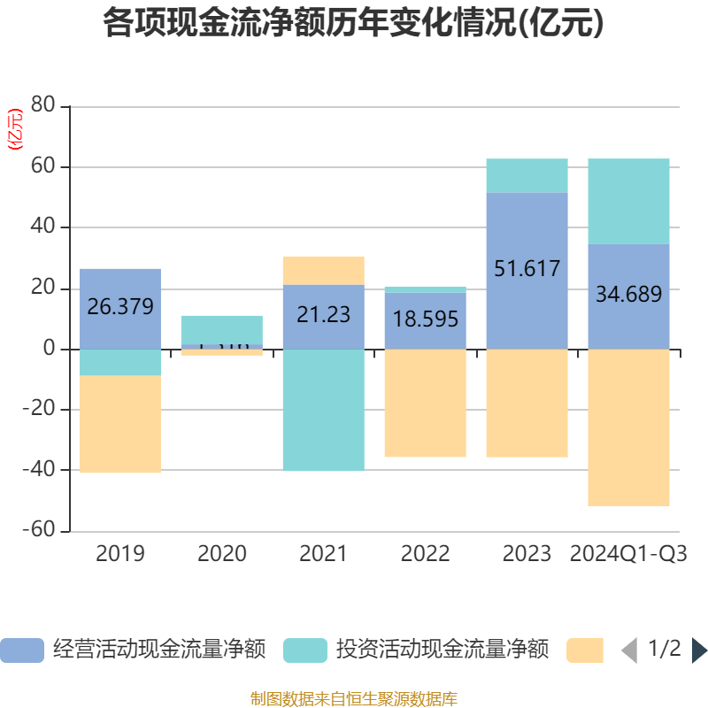 锦江酒店:2024年前三季度净利润11.06亿元 同比增长12.13%