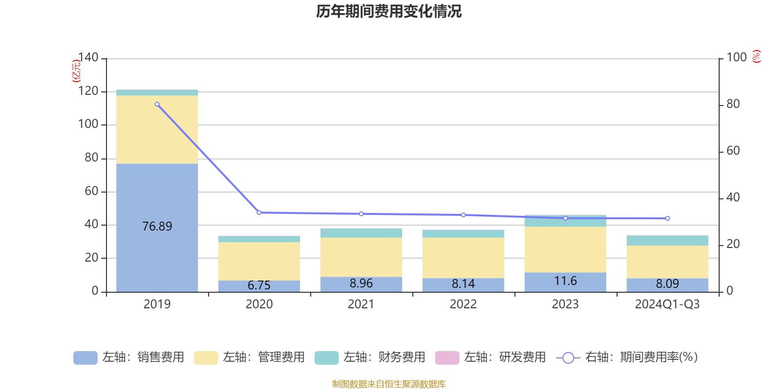 锦江酒店:2024年前三季度净利润11.06亿元 同比增长12.13%