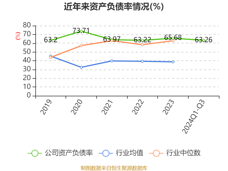 锦江酒店:2024年前三季度净利润11.06亿元 同比增长12.13%