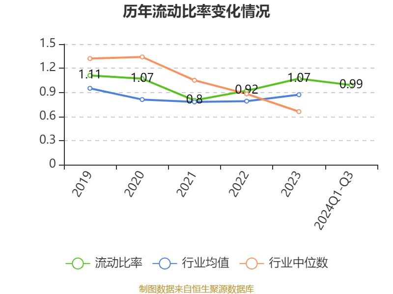 锦江酒店:2024年前三季度净利润11.06亿元 同比增长12.13%