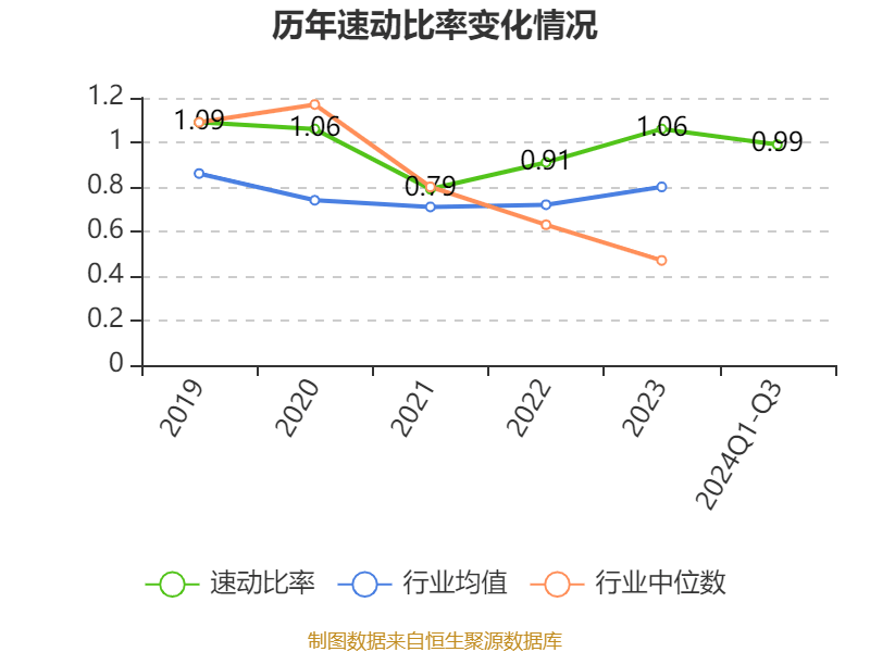 锦江酒店:2024年前三季度净利润11.06亿元 同比增长12.13%