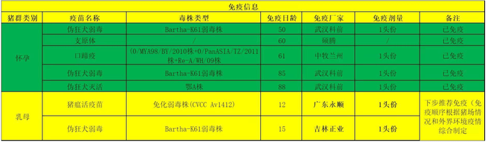 超3000头猪死亡：牧原股份遭老养殖户起诉