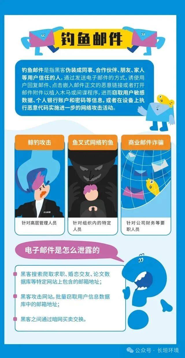 网络安全宣传周｜2025年国家网络安全宣传周网络安全知识学习