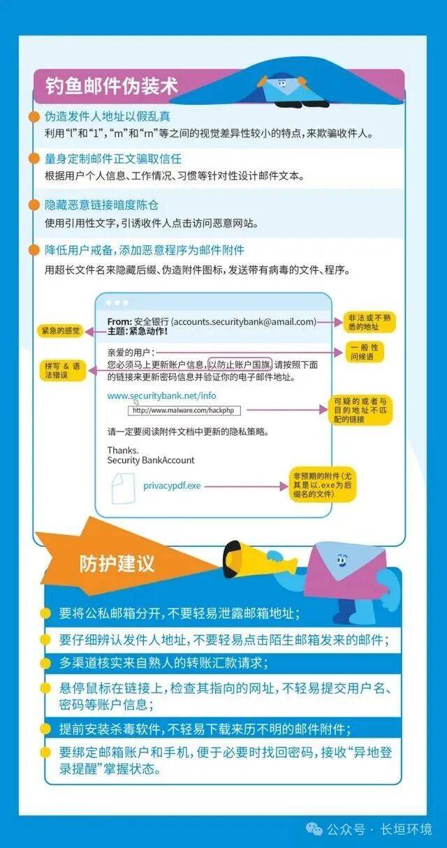 网络安全宣传周｜2025年国家网络安全宣传周网络安全知识学习