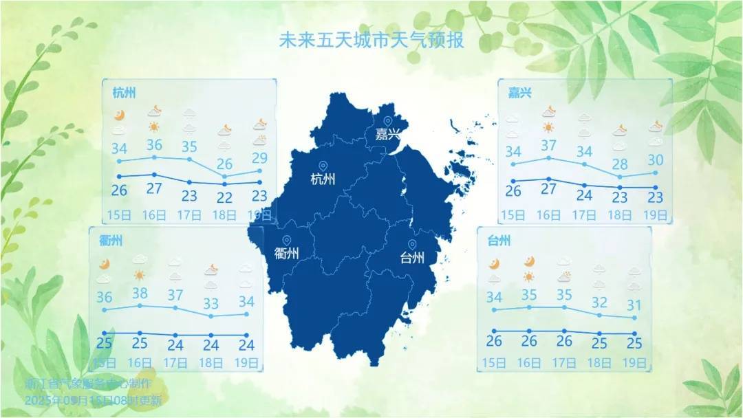 确认了！冷空气马上杀到，浙江终于要降温了
