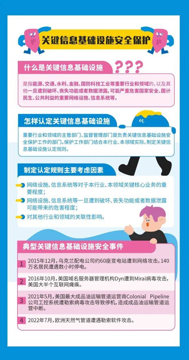 2025年国家网络安全宣传周丨2025年国家网络安全宣传周网络安全知识学习