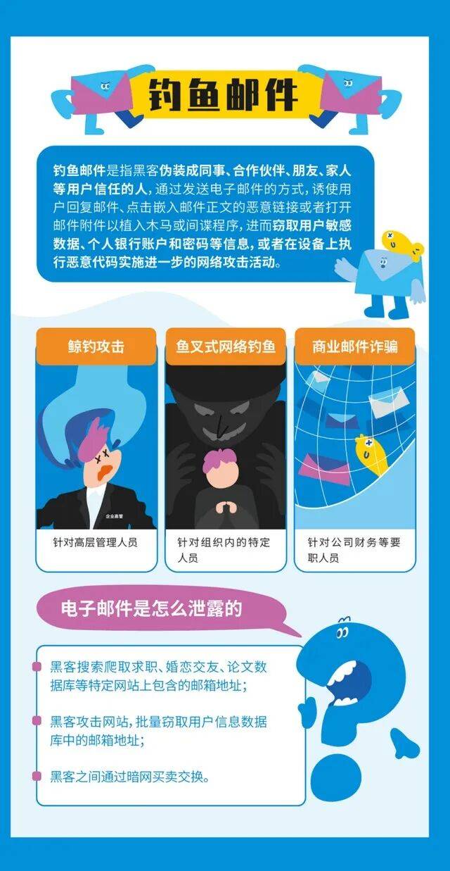2025年国家网络安全宣传周丨2025年国家网络安全宣传周网络安全知识学习