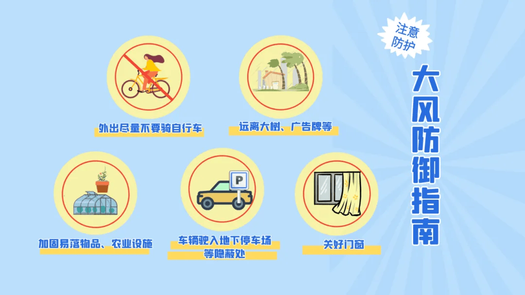 弱雨水自西向东“登场”，全省转晴，气温逐渐回升