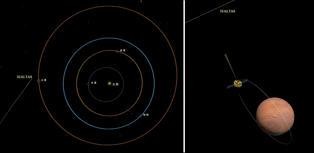 新华鲜报|天问一号“惊鸿一瞥”!神秘阿特拉斯彗星特征明显