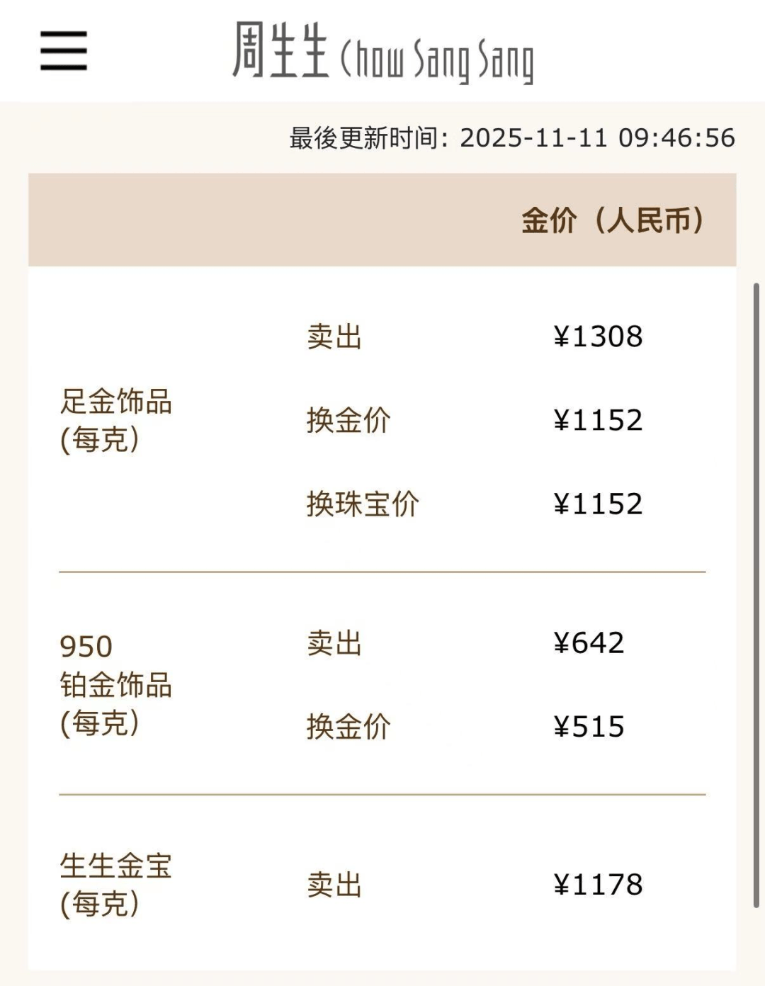 金价，爆了！华尔街大佬：黄金开始取代美债，成为无风险资产