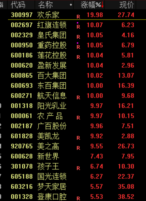 突发跳水！原因找到了