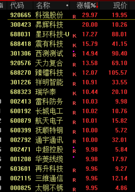 突发跳水！原因找到了