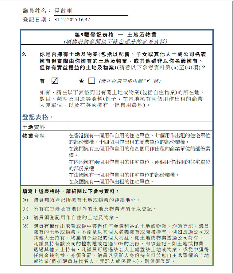 霍启刚公开个人财产，35套物业曝光