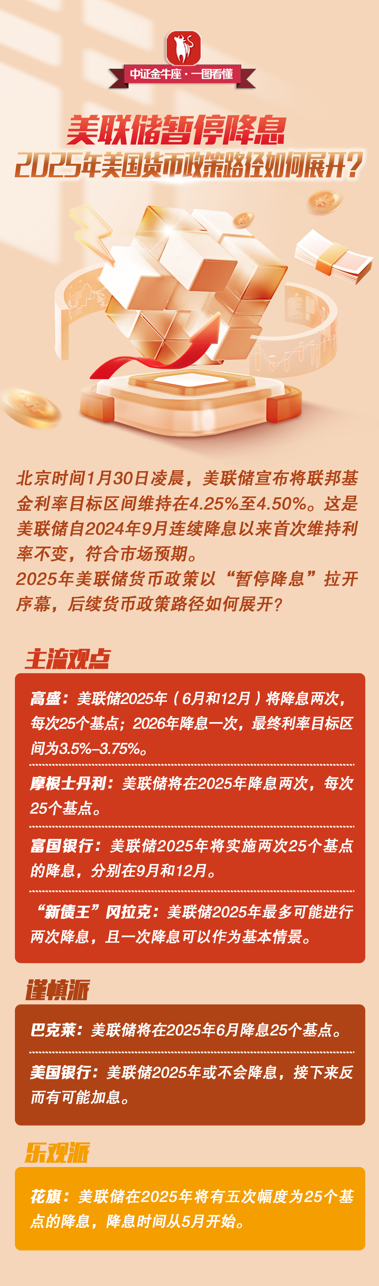 我国当前的货币政策(我国当前的货币政策有哪些)
